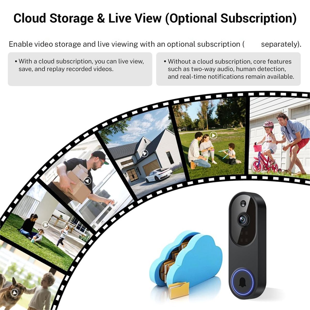 Video Doorbell - Campanello Video Wireless Wi-Fi DTC5 con
