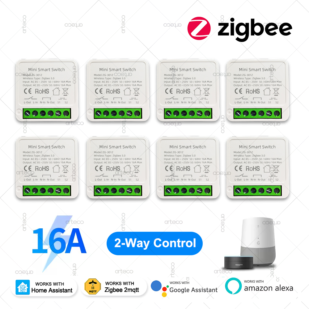 Smart Home Hub 2 - ZigBee 3.0 Smart Mini Modulo di