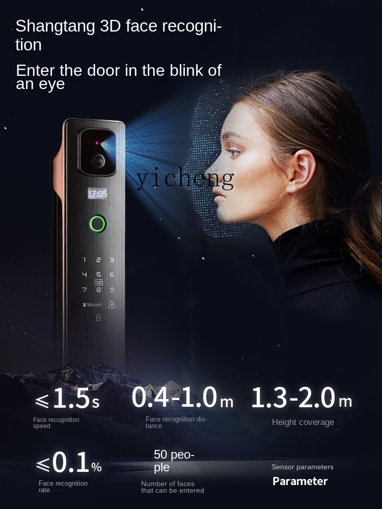 Smart Door Lock - Serratura Intelligente con Riconoscimento Facciale cc293d,