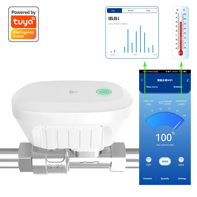 Wifi Water Sensor - Tuya Smart WiFi Valvola dell'acqua Contatore