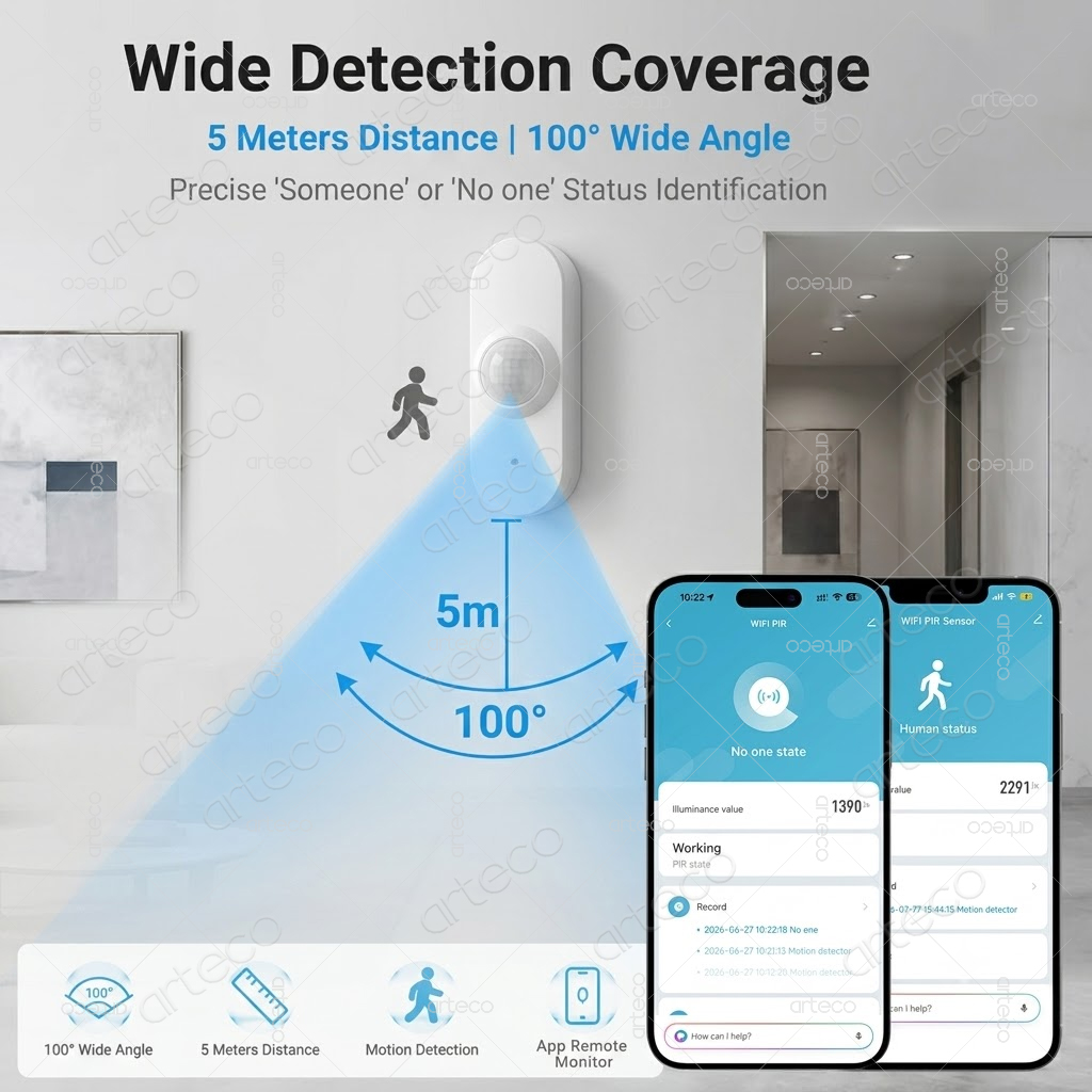 Sensore Intelligente Tuya WiFi - Smart Home Wiser recensione e prezzo