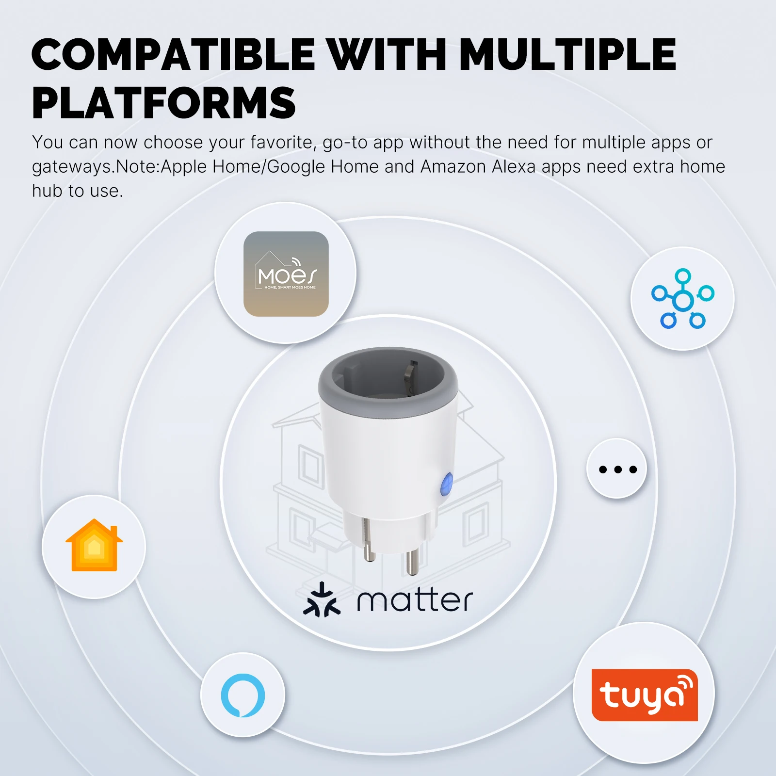 MOES Smart EU/US/UK Plug Matte - Smart Home Apple recensione e prezzo