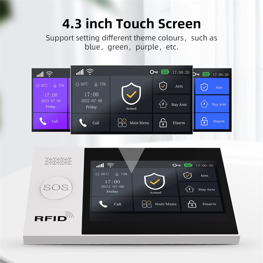 Sistema di allarme GSM intelli - Smart Home Wiser recensione e prezzo