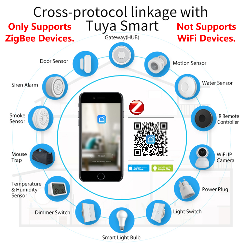 HomeKit ZigBee Gateway Hub Sma - Smart Home Apple recensione e prezzo