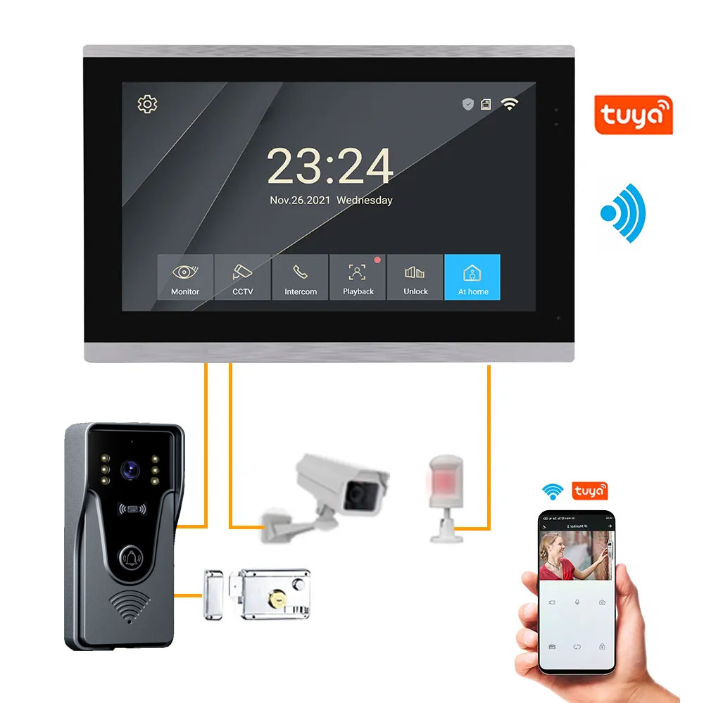 Tuya 1080P Touch Screen a colo - Smart Home Video Doorphone Ezviz recensione e prezzo