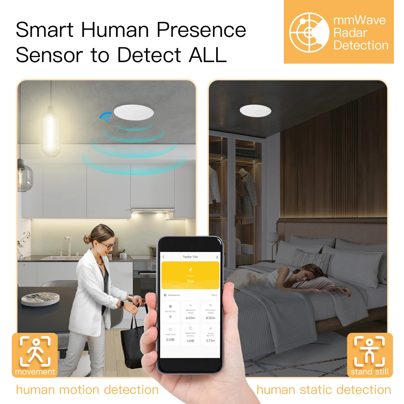 Tuya Smart ZigBee / WiFi rilev - Smart Home Wiser recensione e prezzo