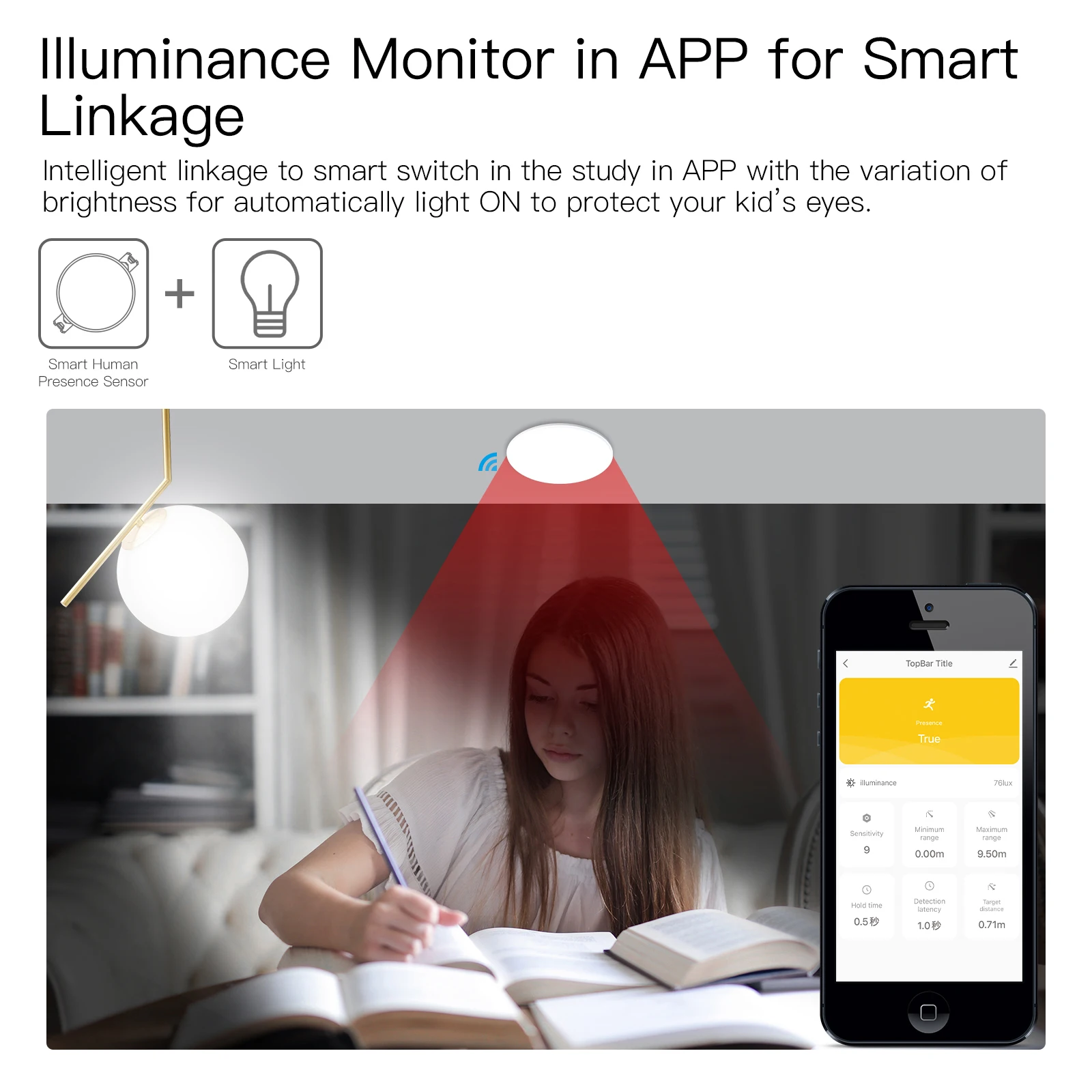 Tuya Smart ZigBee / WiFi rilev - Smart Home Wiser recensione e prezzo