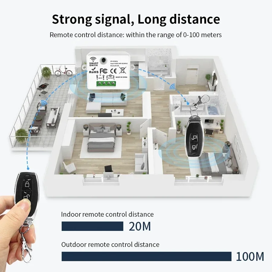 Interruttore Telecomandato Wir - Smart Home Matter recensione e prezzo