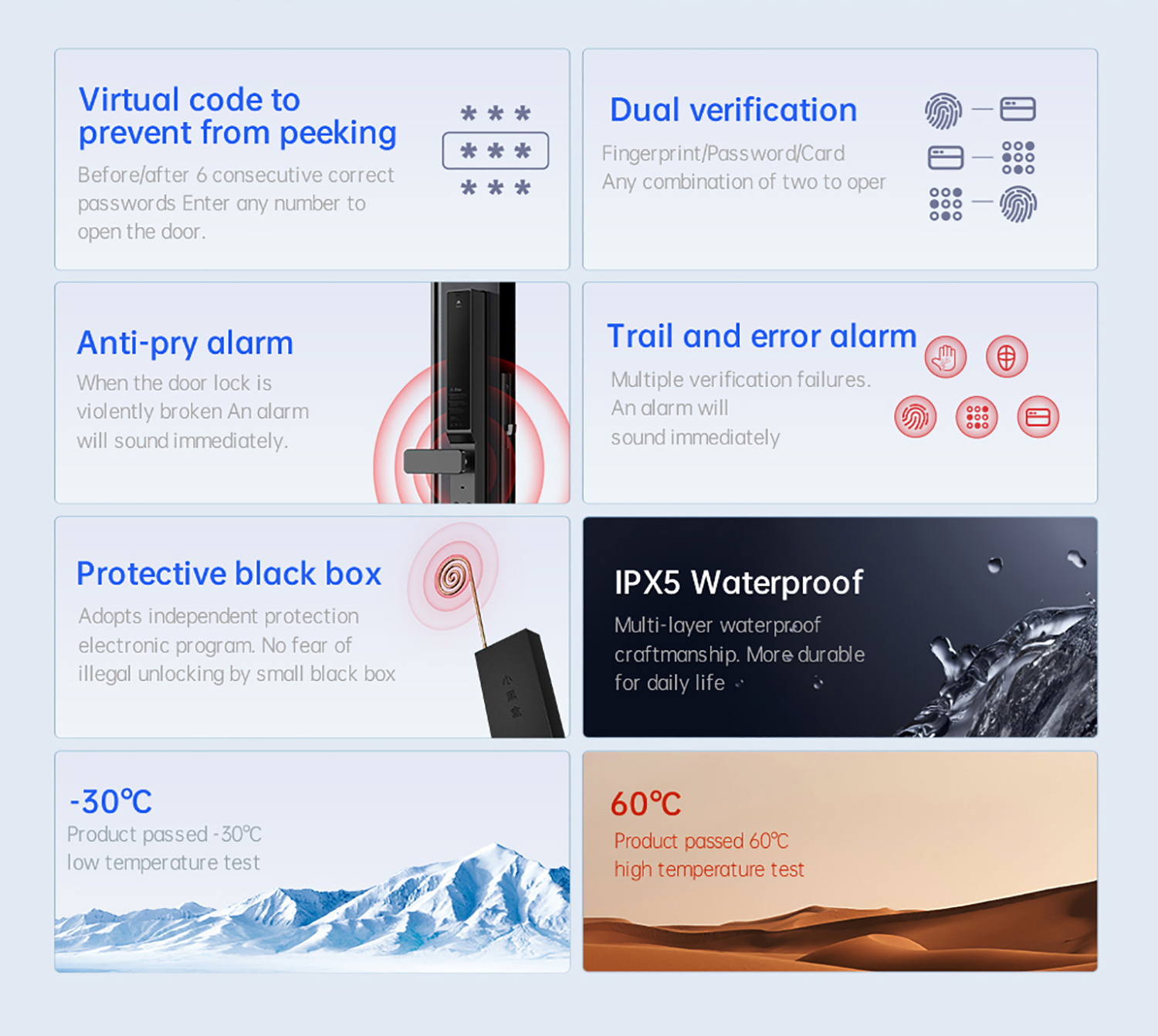 Serratura Intelligente Glomark - Smart Door Lock recensione e prezzo
