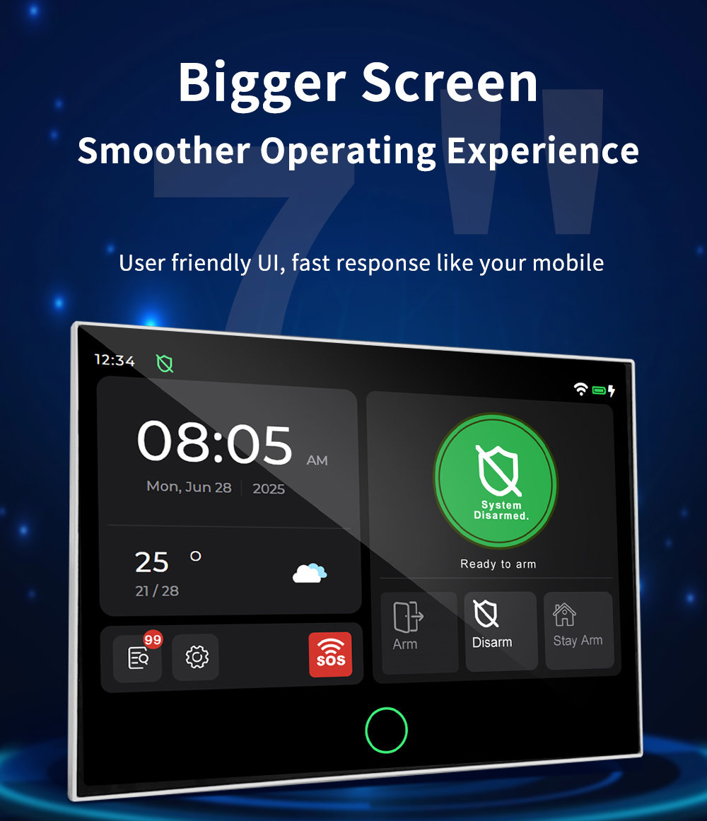 Nuovo Sistema di Allarme Smart - Smart Home Remote recensione e prezzo