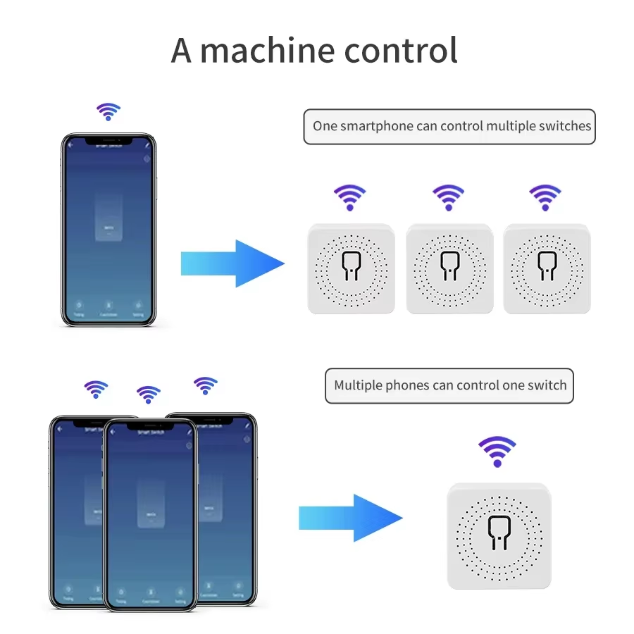 Interruttore Intelligente WiFi - Smart Ir Remote Controller recensione e prezzo