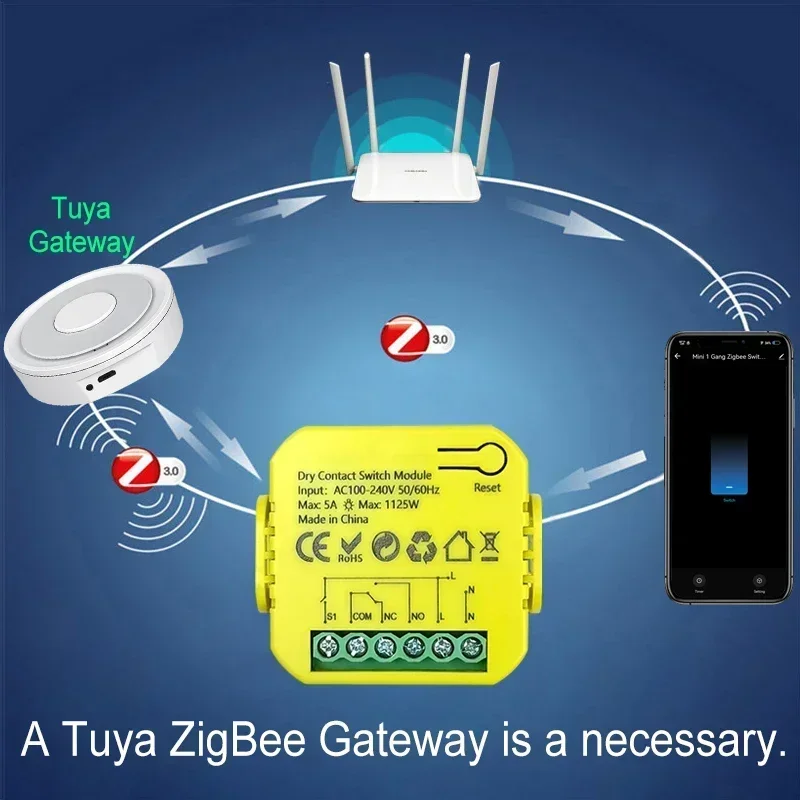 Interruttore Relè Smart ZigBee - Smart Home Plus recensione e prezzo