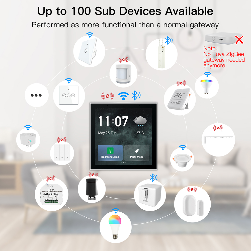 Pannello di Controllo Smart Ho - Smart Home Panel recensione e prezzo