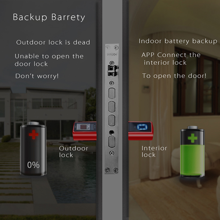 Serratura Elettrica Intelligen - Smart Home Plus recensione e prezzo