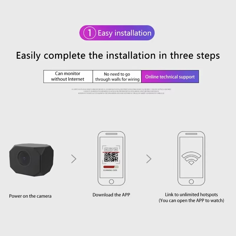 Telecamera di sicurezza WiFi 4 - Smart Home Remote recensione e prezzo