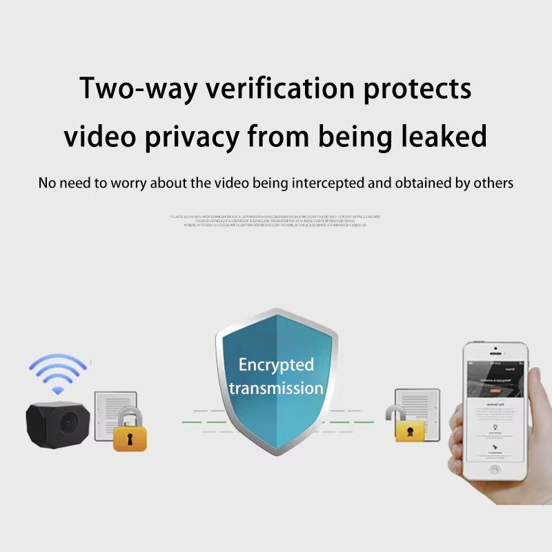 Telecamera di sicurezza WiFi 4 - Smart Home Remote recensione e prezzo
