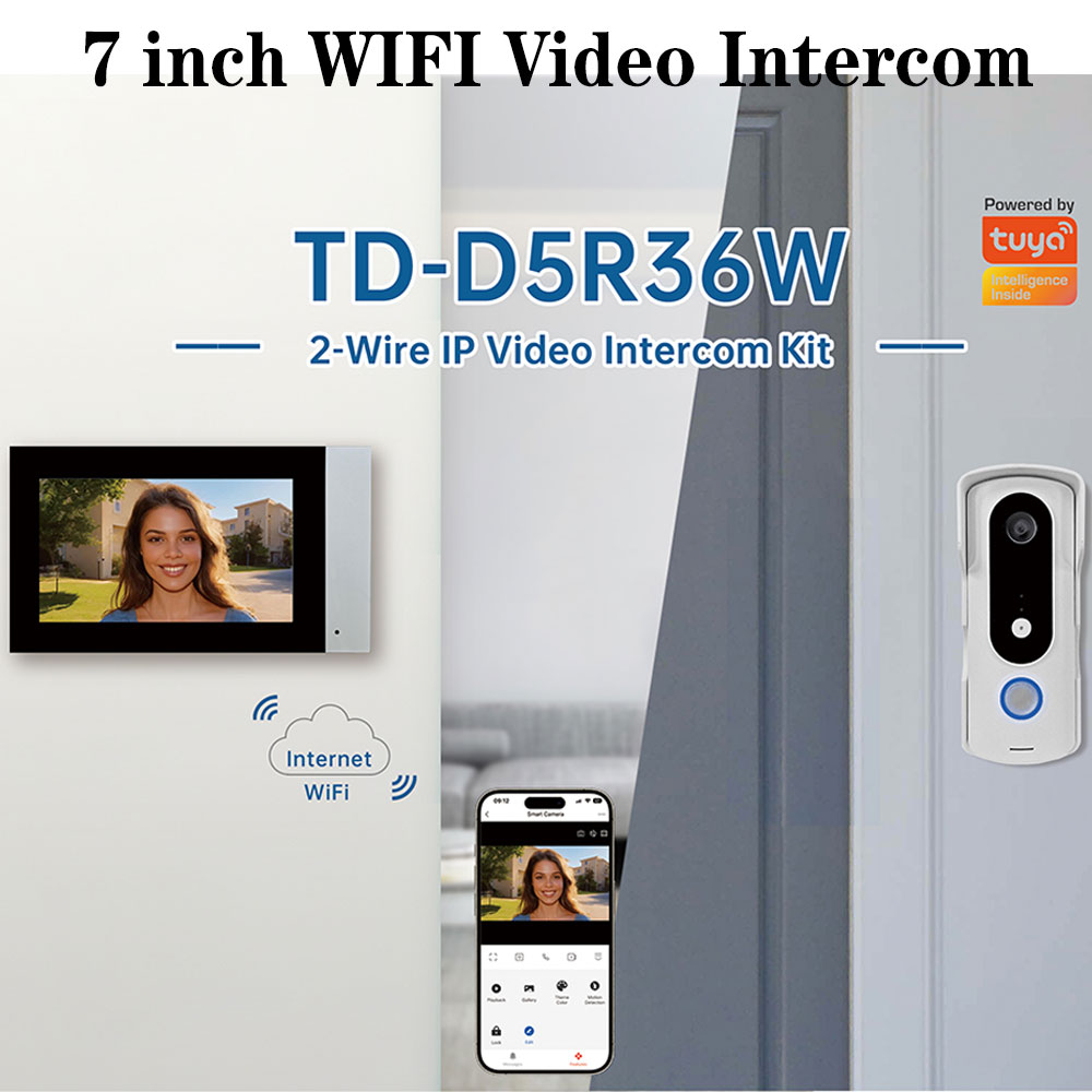 2 fili Smart Home Tuya Wifi 10 - Smart Home Video Doorphone Ezviz recensione e prezzo