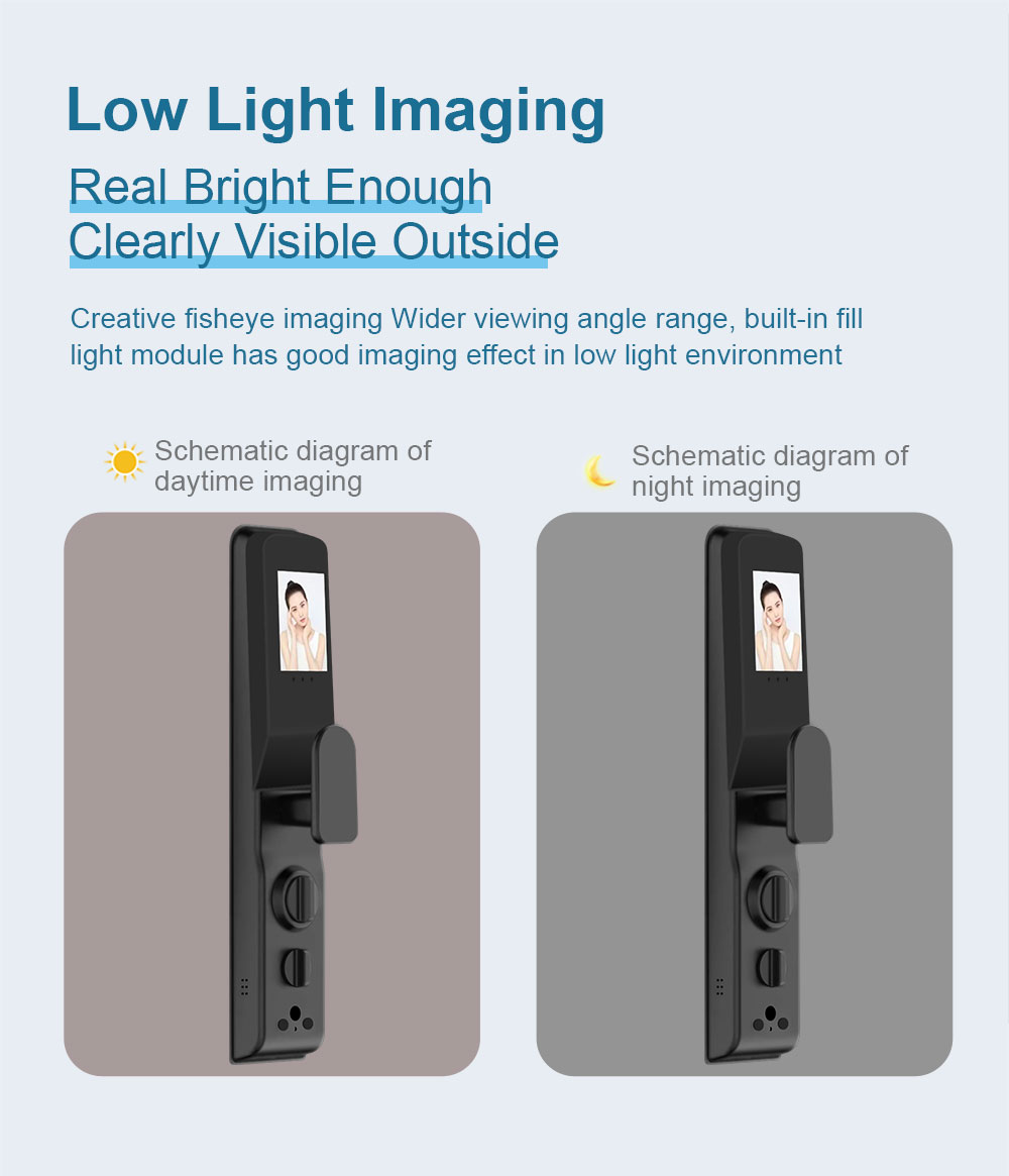 Tuya Wifi Impronta digitale 3D - Video Doorbell recensione e prezzo