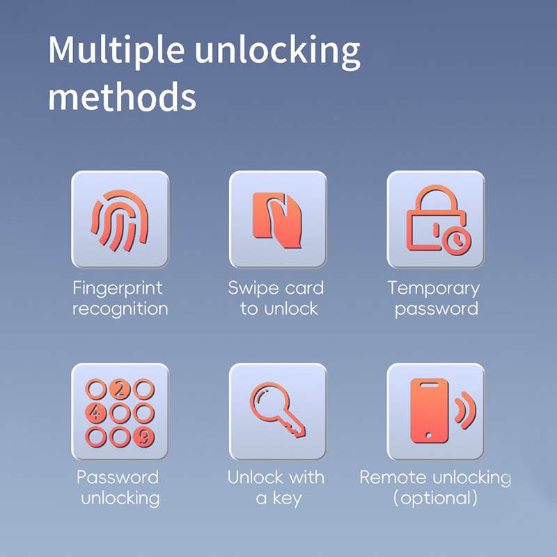 Serratura Intelligente Yige X2 - Smart Door Lock recensione e prezzo