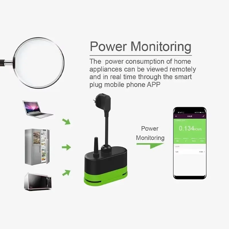 Presa Intelligente WiFi Tuya E - Tuya Wifi Socket recensione e prezzo