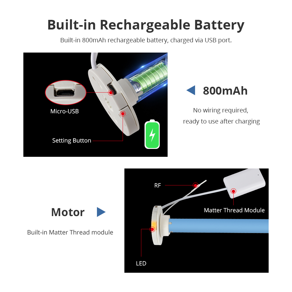 Motore per Tende a Rullo Ricar - Smart Home Orvibo recensione e prezzo
