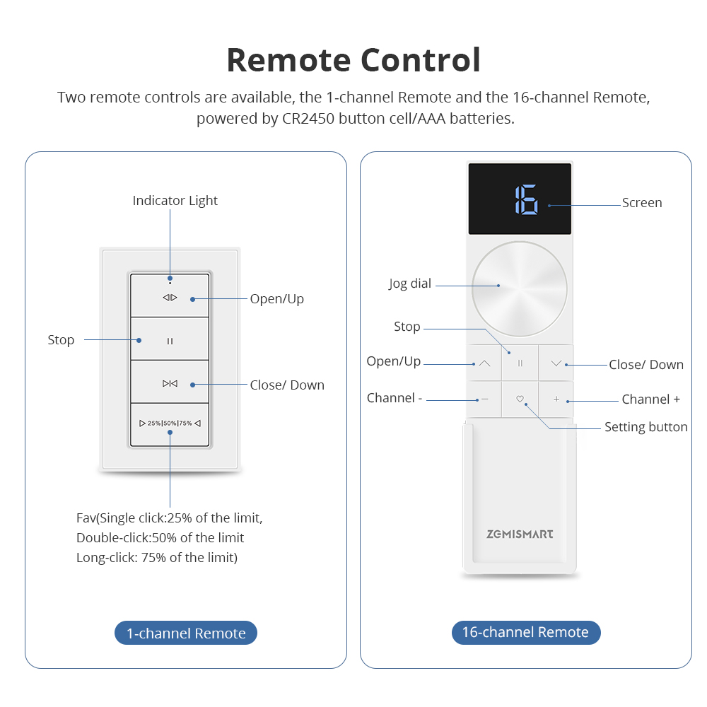 Motore per Tende a Rullo Ricar - Smart Home Orvibo recensione e prezzo