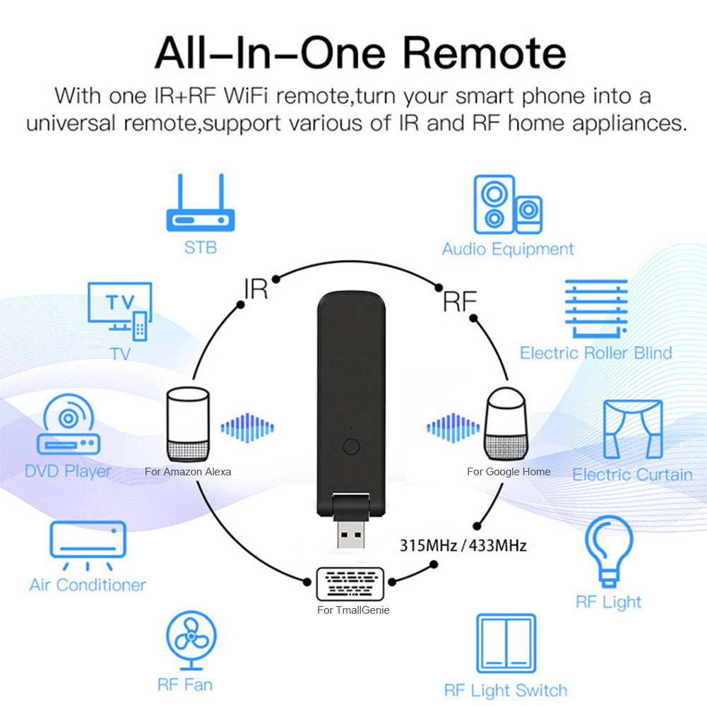 Telecomando Smart RF IR da 1 p - Smart Home Energy App recensione e prezzo