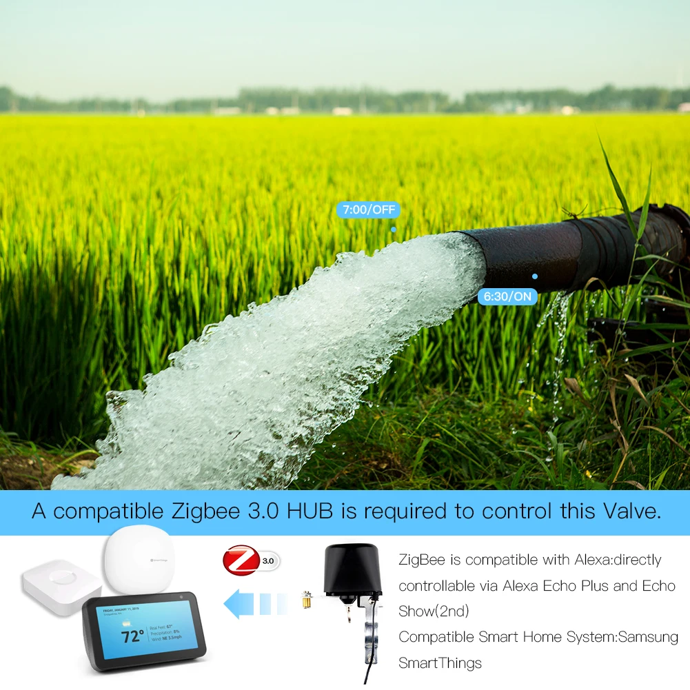 MOES ZigBee 3.0 Controller int - Smart Home Plus recensione e prezzo