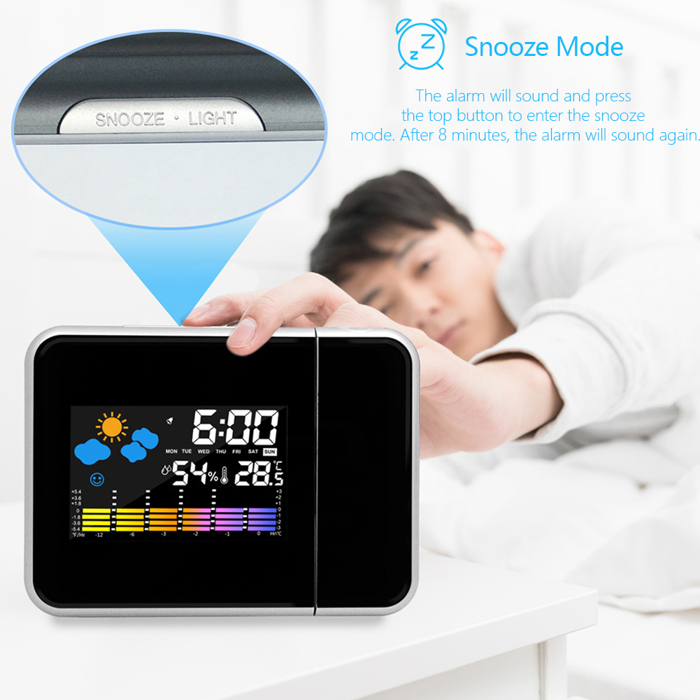 Sveglia intelligente con retro - Smart Home Living Room recensione e prezzo
