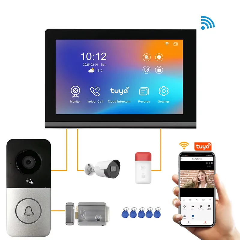 【CHIMU HOME】 Nuovo Videocitofo - Video Doorbell recensione e prezzo