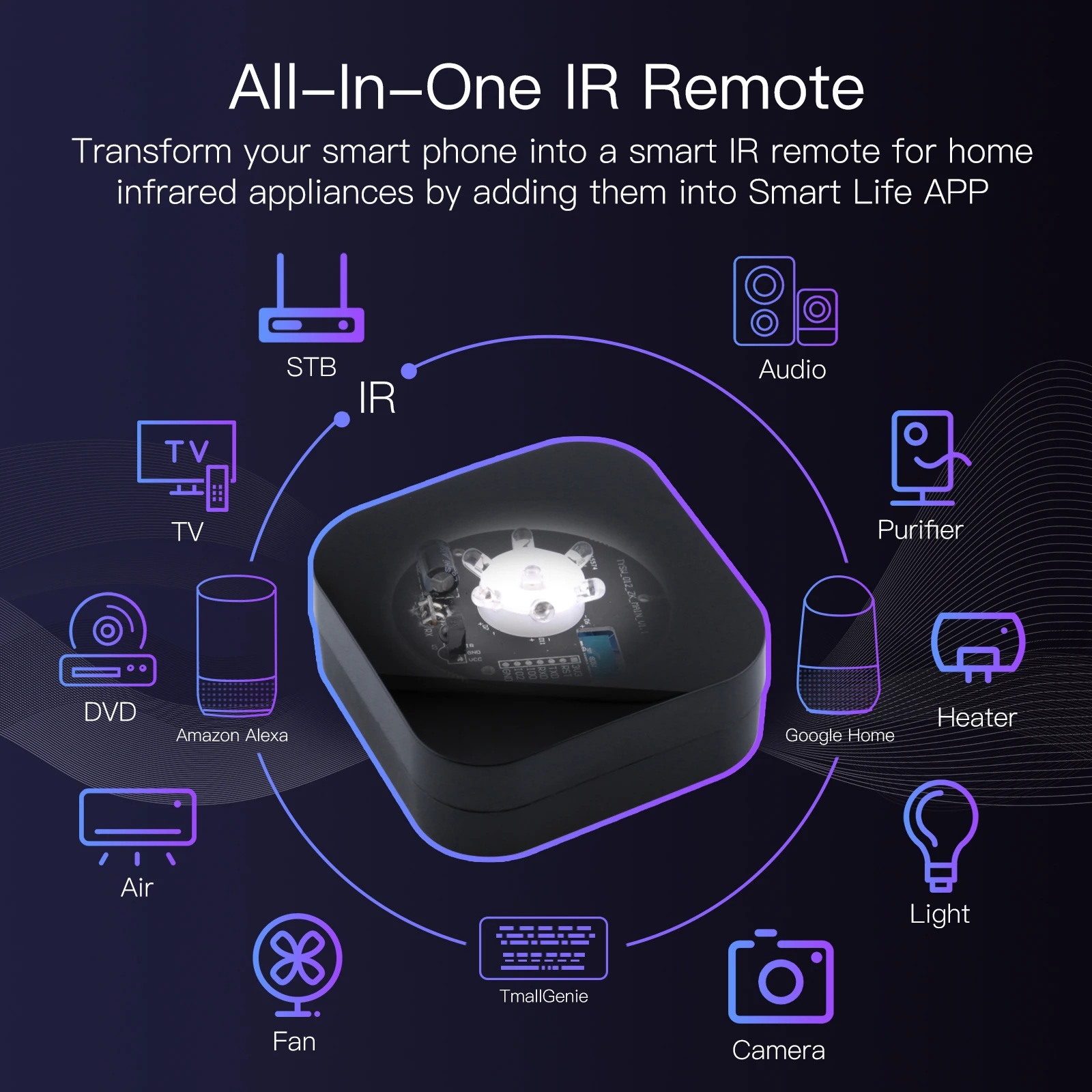 Telecomando Zigbee Smart IR te - Smart Home Orvibo recensione e prezzo
