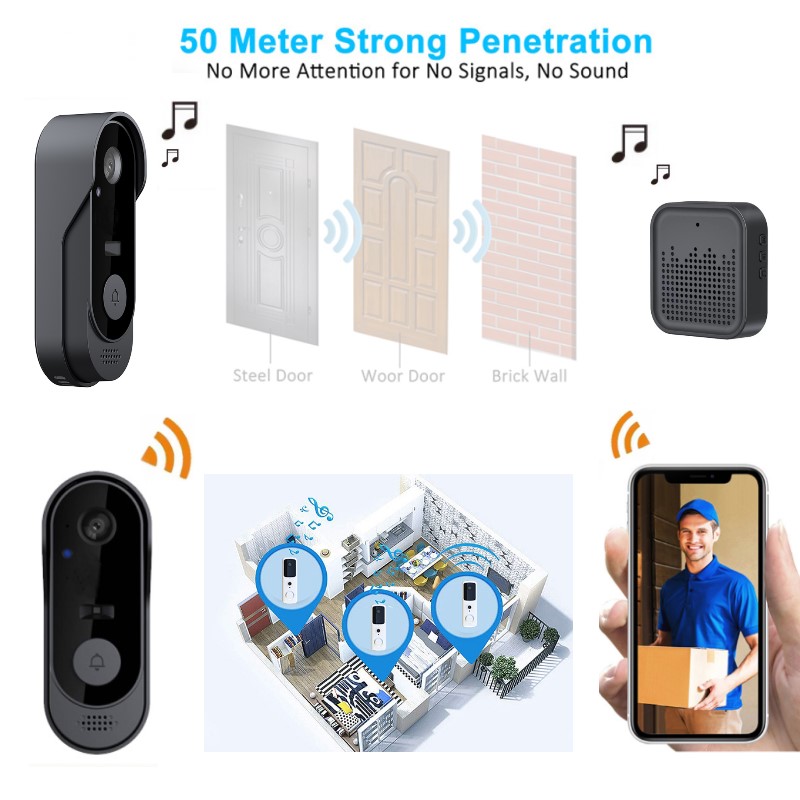 Tuya WIFI Telecamera Campanell - Smart Home Video Doorphone Ezviz recensione e prezzo