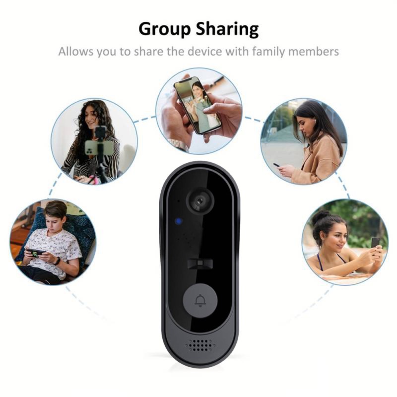 Tuya WIFI Telecamera Campanell - Smart Home Video Doorphone Ezviz recensione e prezzo