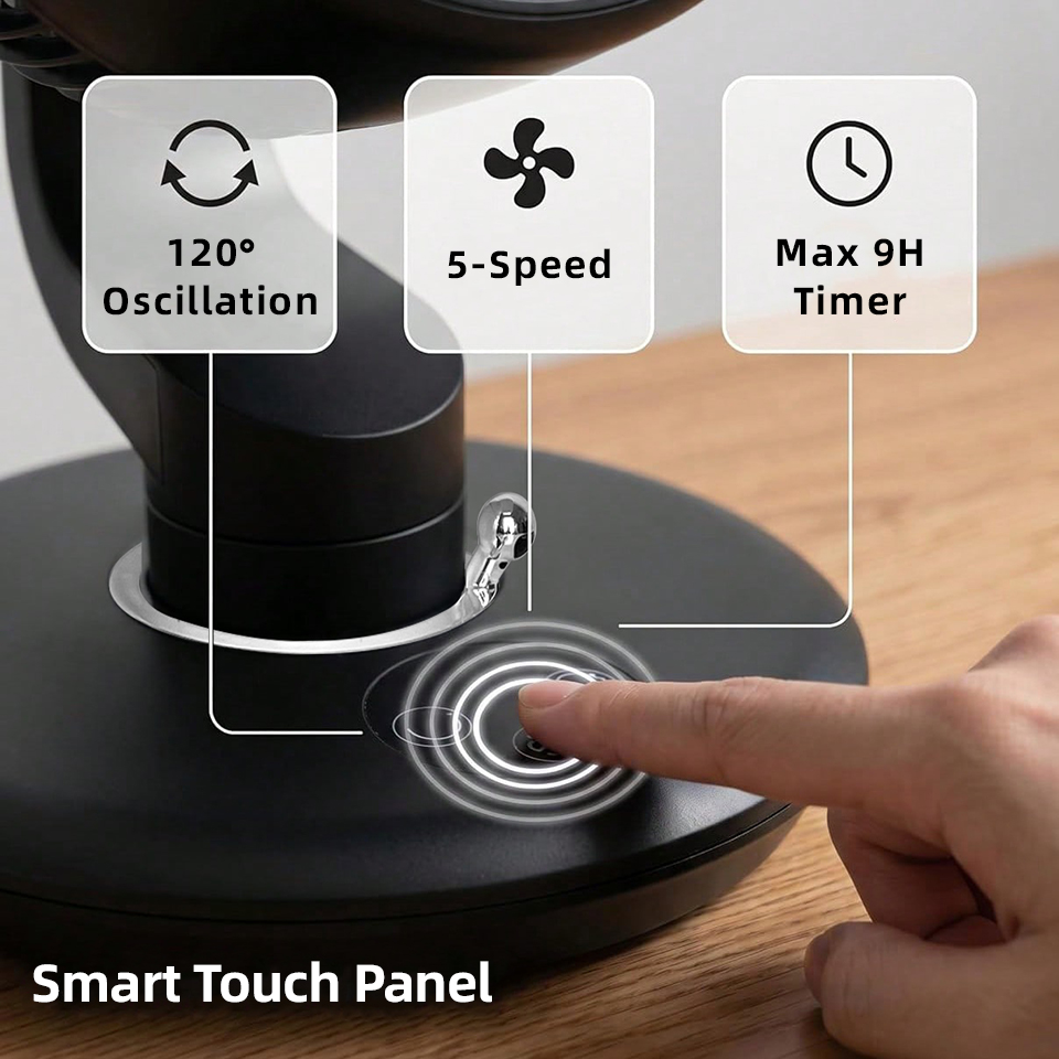 Ventilatore da tavolo USB da 7 - Smart Home Office recensione e prezzo
