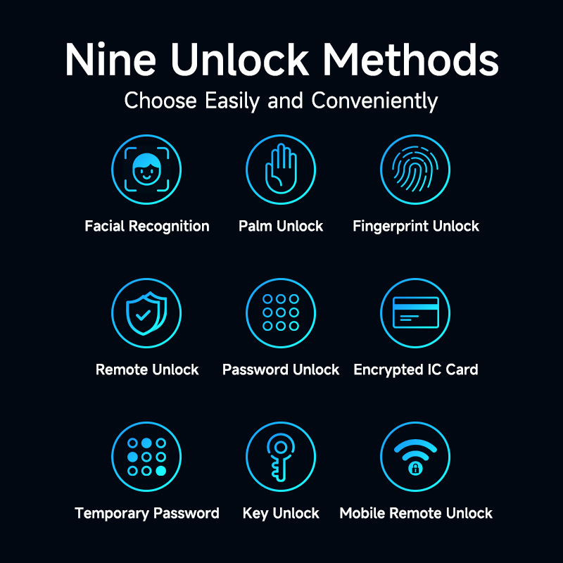 Porta israeliana Smart Door Lo - Airbnb Smart Home recensione e prezzo