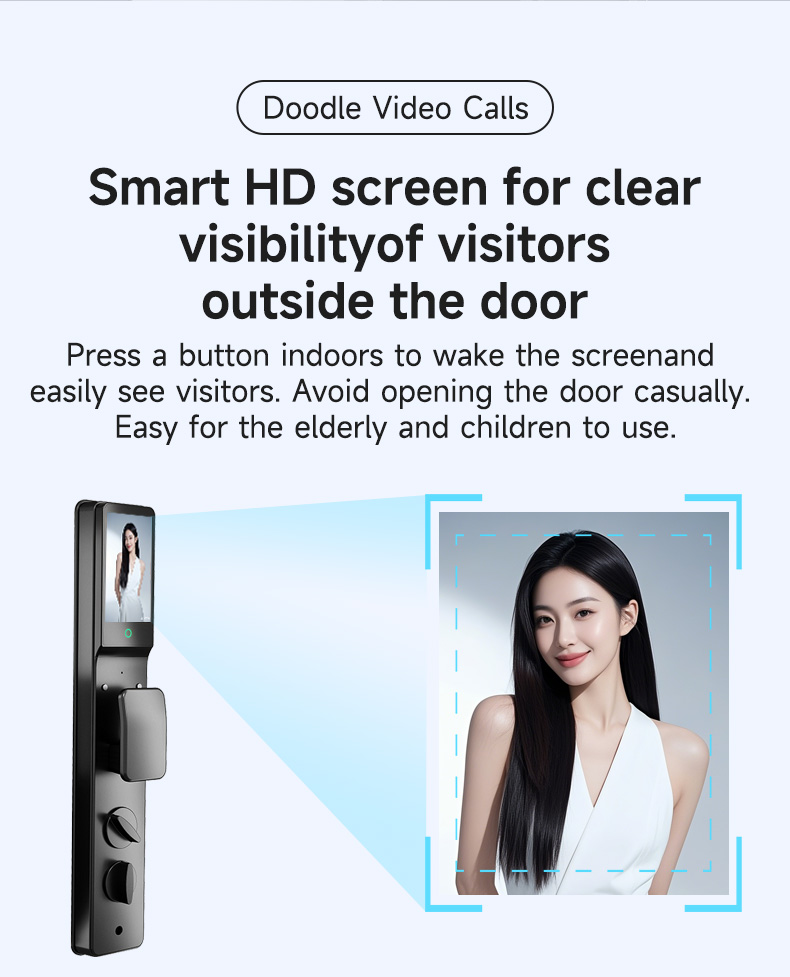 Porta israeliana Smart Door Lo - Airbnb Smart Home recensione e prezzo