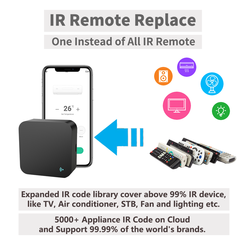 Telecomando IR Smart wifi Tuya - Smart Ir Remote Controller recensione e prezzo