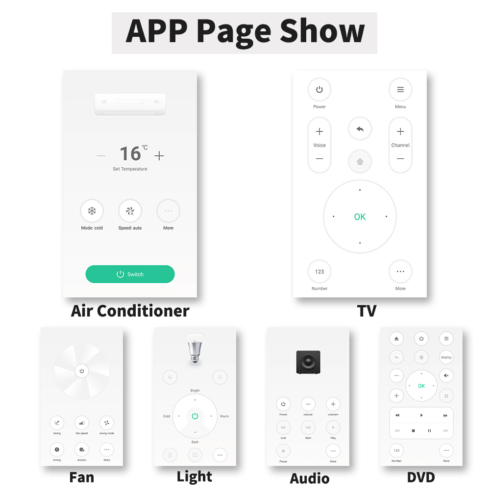 Telecomando IR Smart wifi Tuya - Smart Ir Remote Controller recensione e prezzo