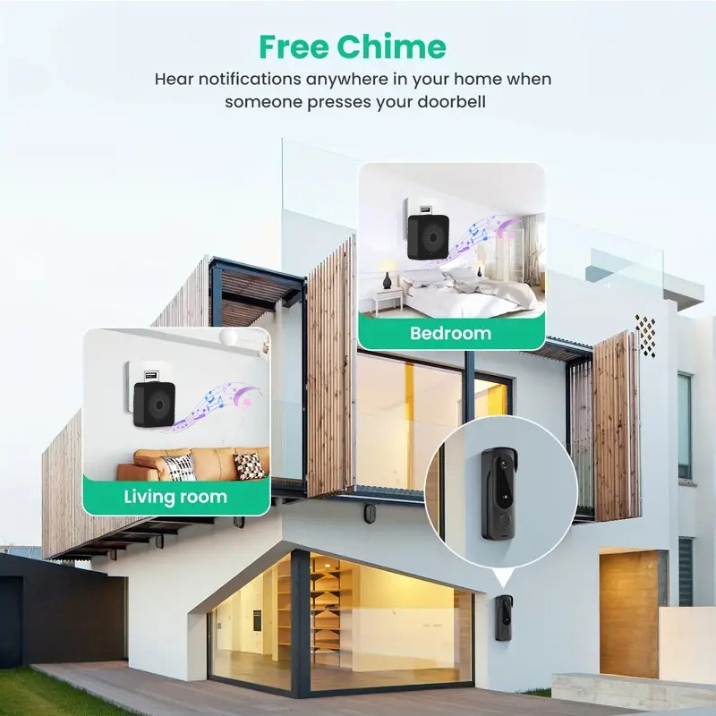 Campanello senza fili esterno  - Smart Home Samsung recensione e prezzo