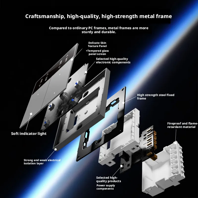 Interruttore Intelligente con  - Smart Home Matter recensione e prezzo