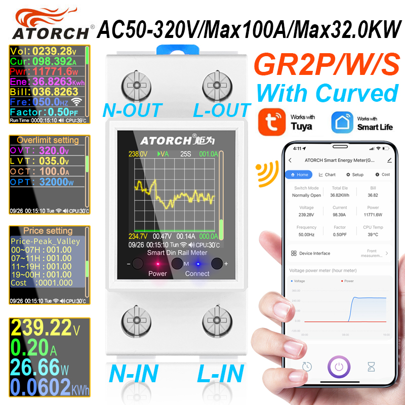 ‌ GR2PWS Tuya WiFi Smart Din R - Smart Home Energy App recensione e prezzo
