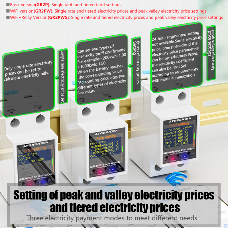 ‌ GR2PWS Tuya WiFi Smart Din R - Smart Home Energy App recensione e prezzo