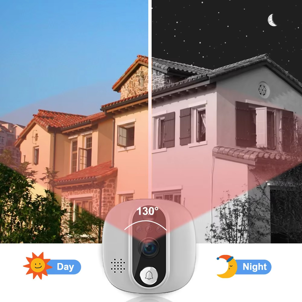 Tuya 1080P WiFi Campanello per - Smart Home Wiser recensione e prezzo