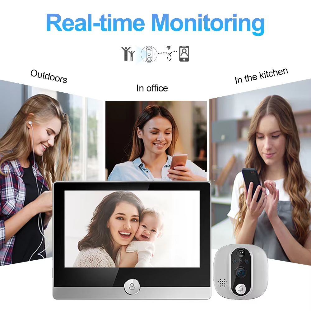 Tuya 1080P WiFi Campanello per - Smart Home Wiser recensione e prezzo
