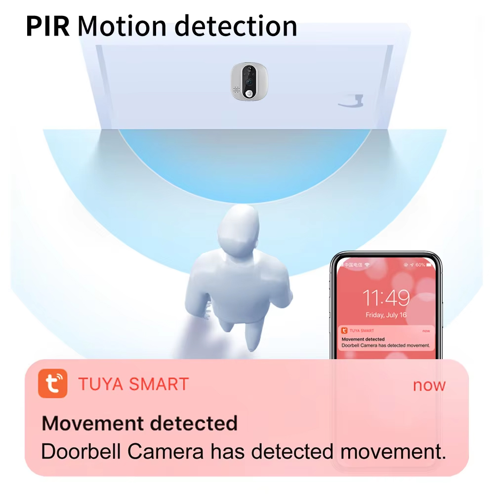 Tuya 1080P WiFi Campanello per - Smart Home Wiser recensione e prezzo