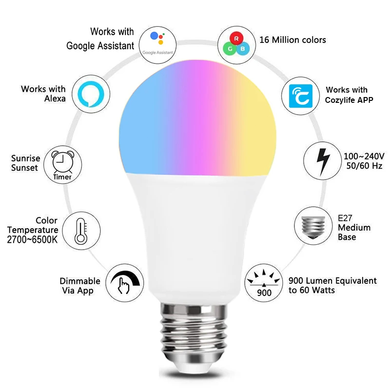 Lampada da 9 W WiFi Homekit La - Smart Home Apple recensione e prezzo