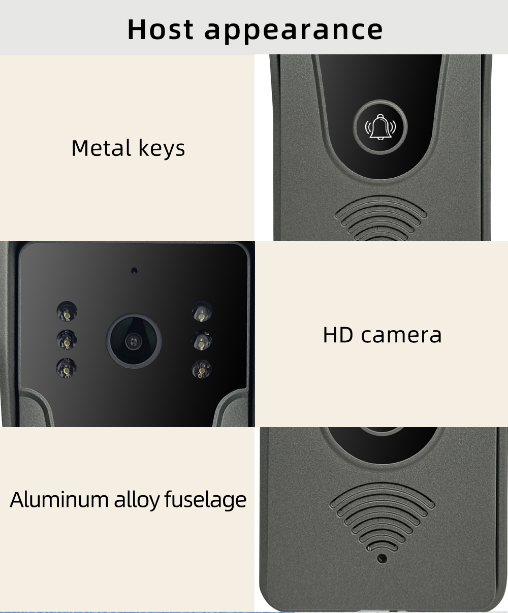 Hayway Pannello di chiamata vi - Video Doorbell recensione e prezzo