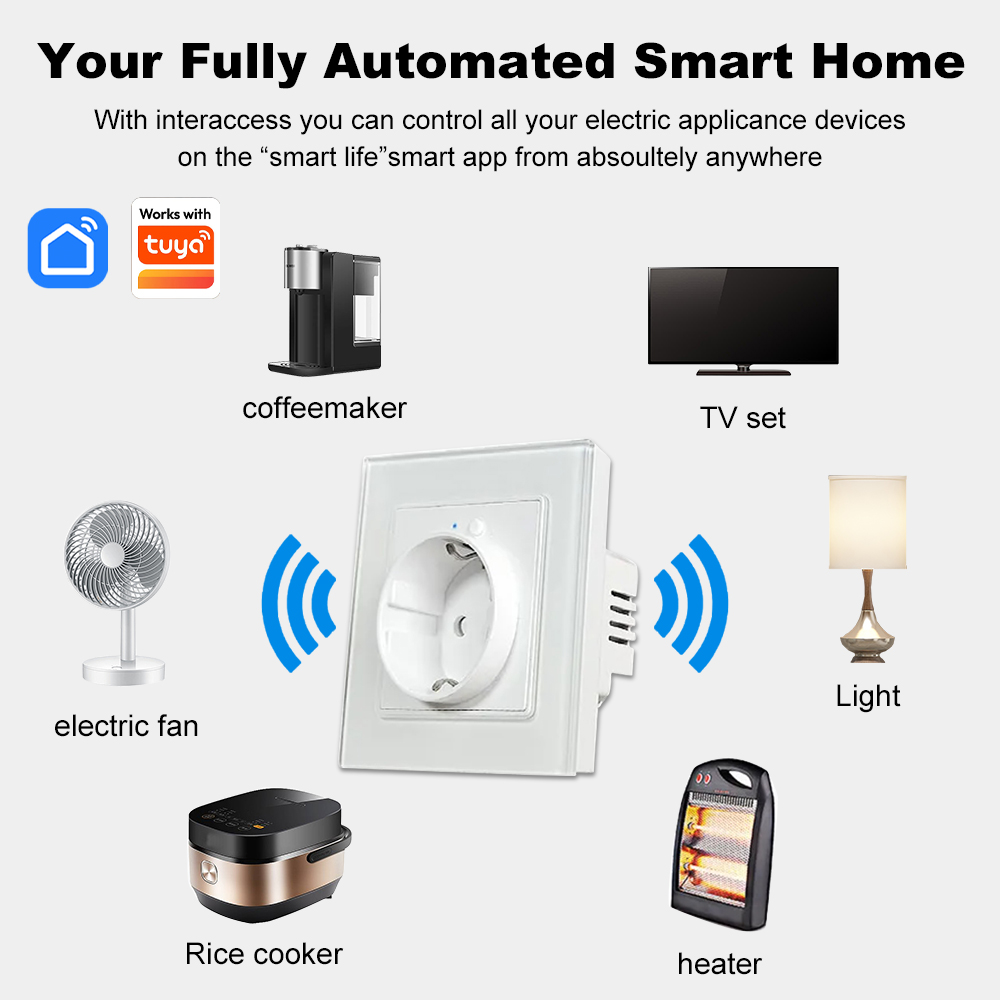 Presa a Muro Intelligente WiFi - Smart Home Energy App recensione e prezzo