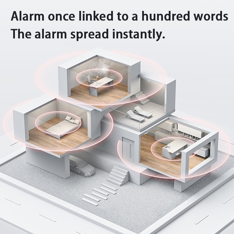 Nuovo Aqara Rilevatore di Fumo - Smart Home Hub Apple recensione e prezzo