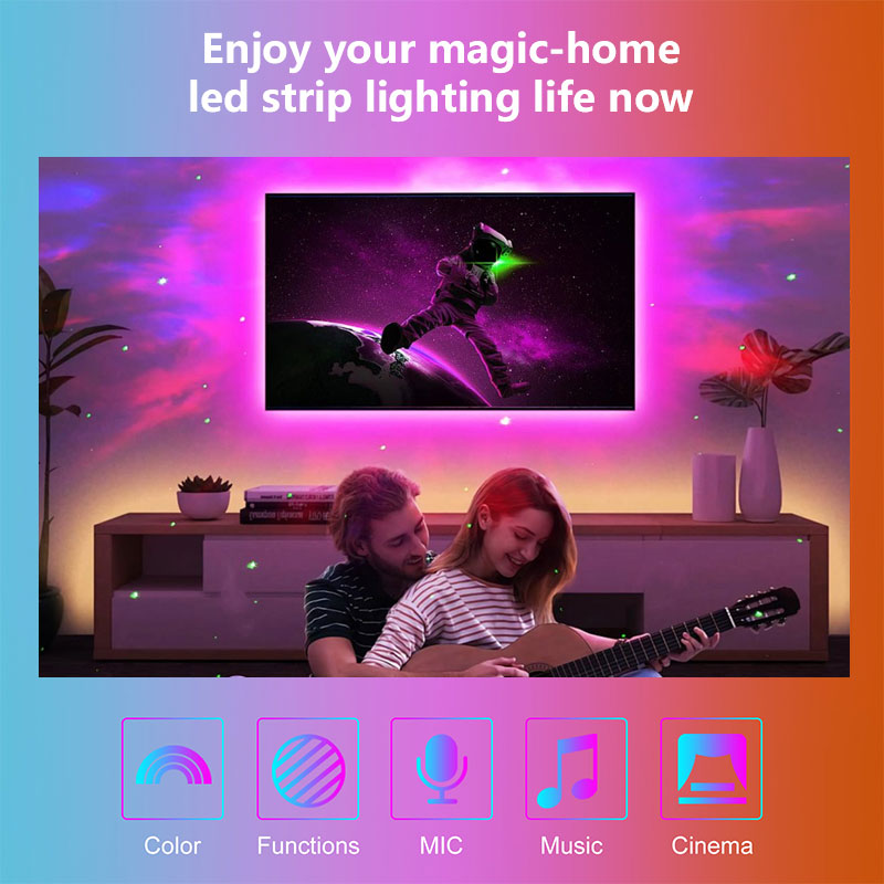 Striscia LED RGB Intelligente  - Smart Home Usb recensione e prezzo